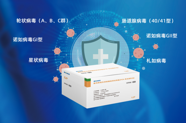 全新賦能·無(wú)“瀉”可擊｜病毒性腹瀉核酸多聯(lián)檢解決方案煥新上市！